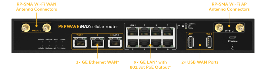 MAX HD4 MBX 5G