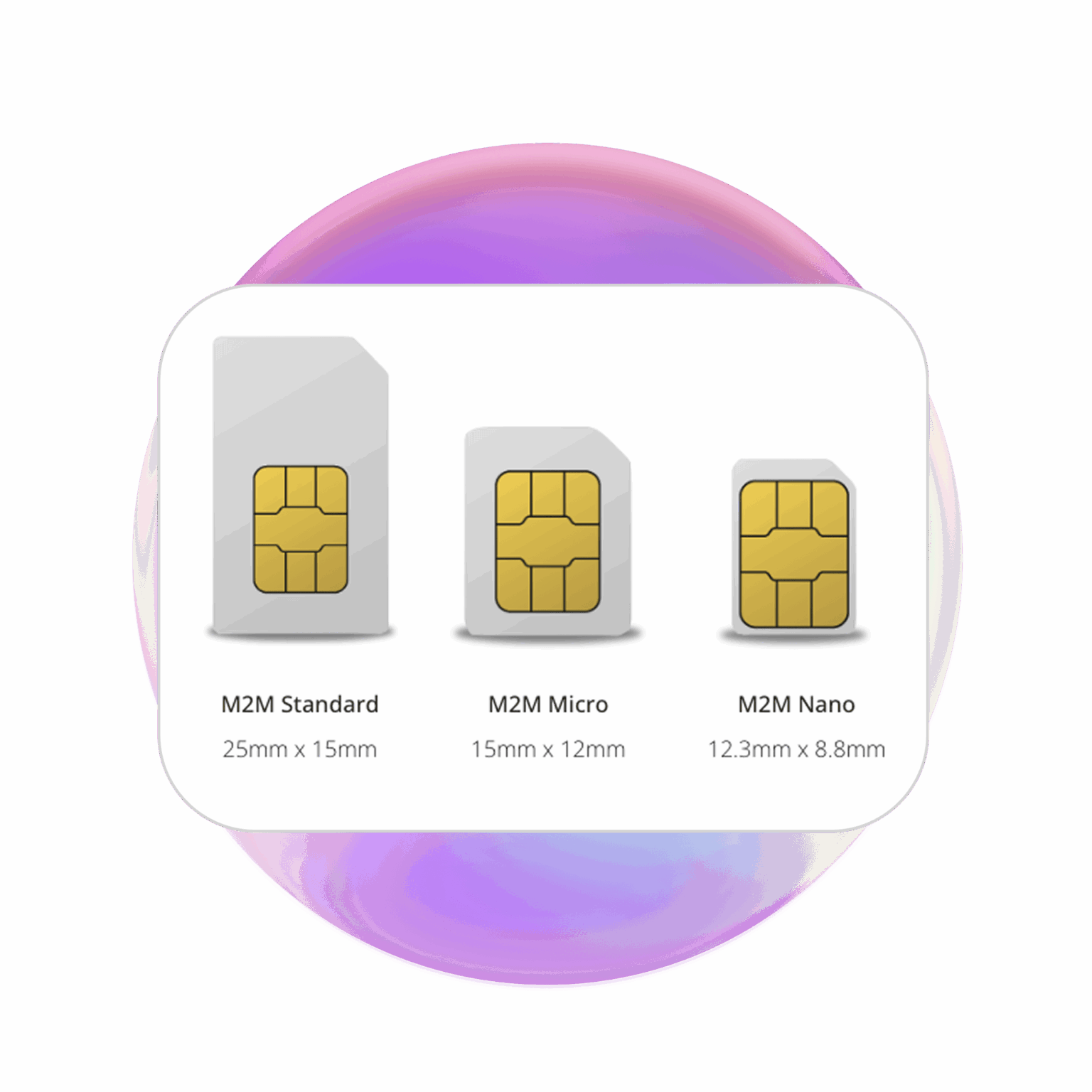 IoT SIM Cards & Connectivity NZ | M2M One New Zealand
